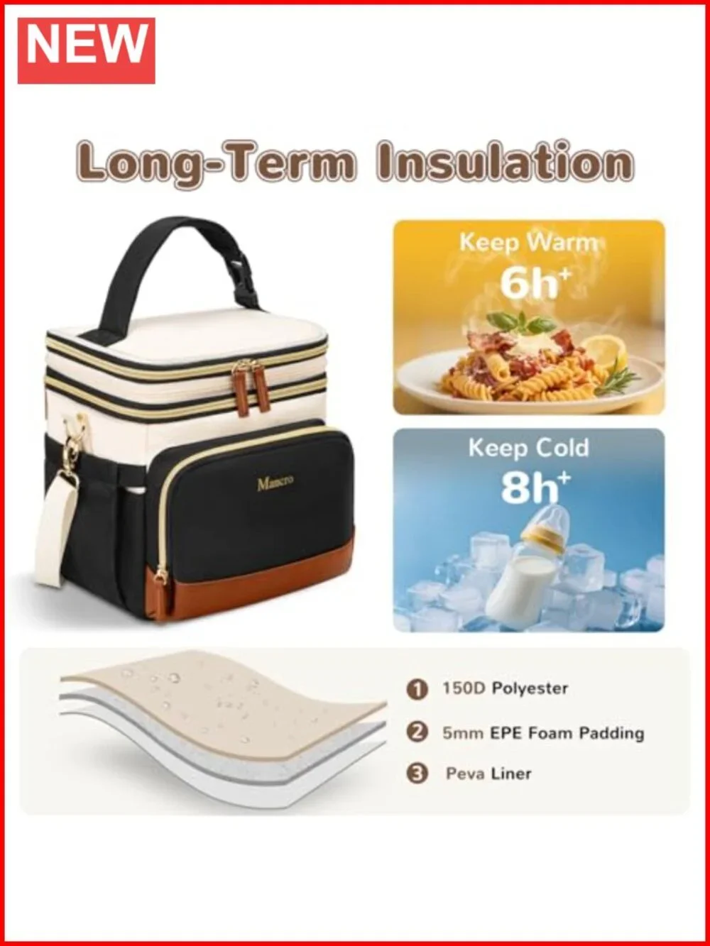 Mancro Expandable Insulated Breast Milk Cooler Bag with Ice Pack